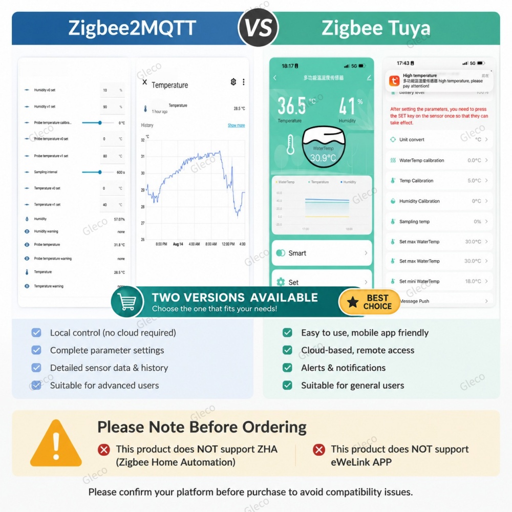 Zigbee NTC Sıcaklık ve Nem Sen - Smart Home Automation Kit incelemesi ve fiyatı