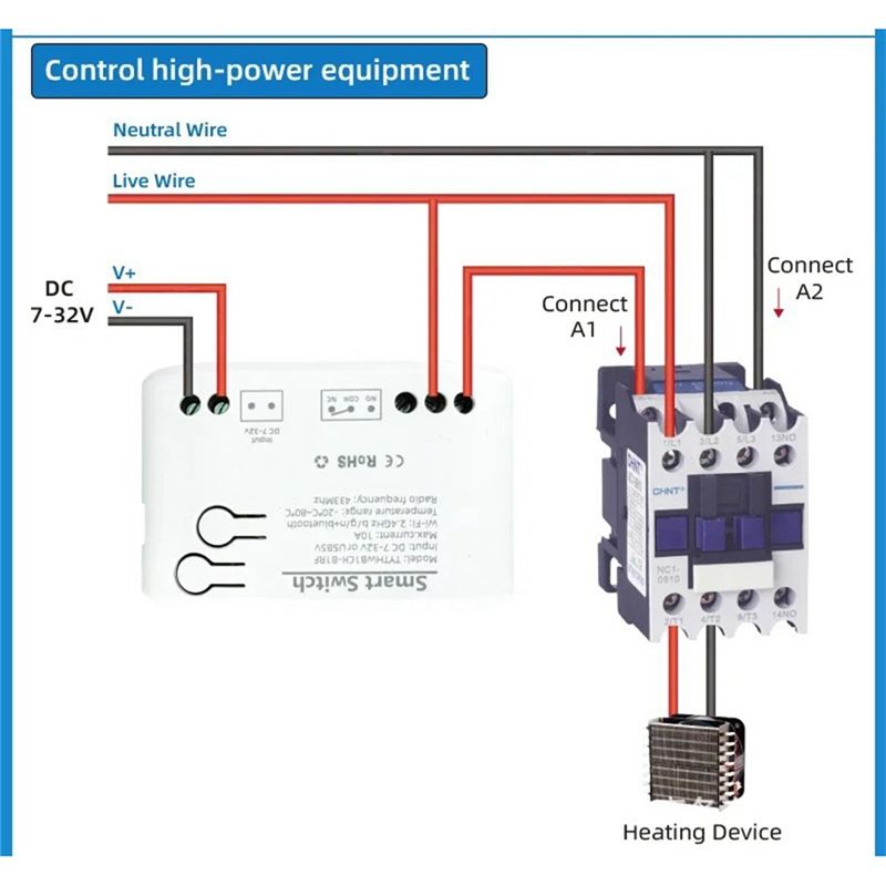 A01F-Tuya Akıllı Yaşam Wifi An - Wifi Thermostat incelemesi ve fiyatı