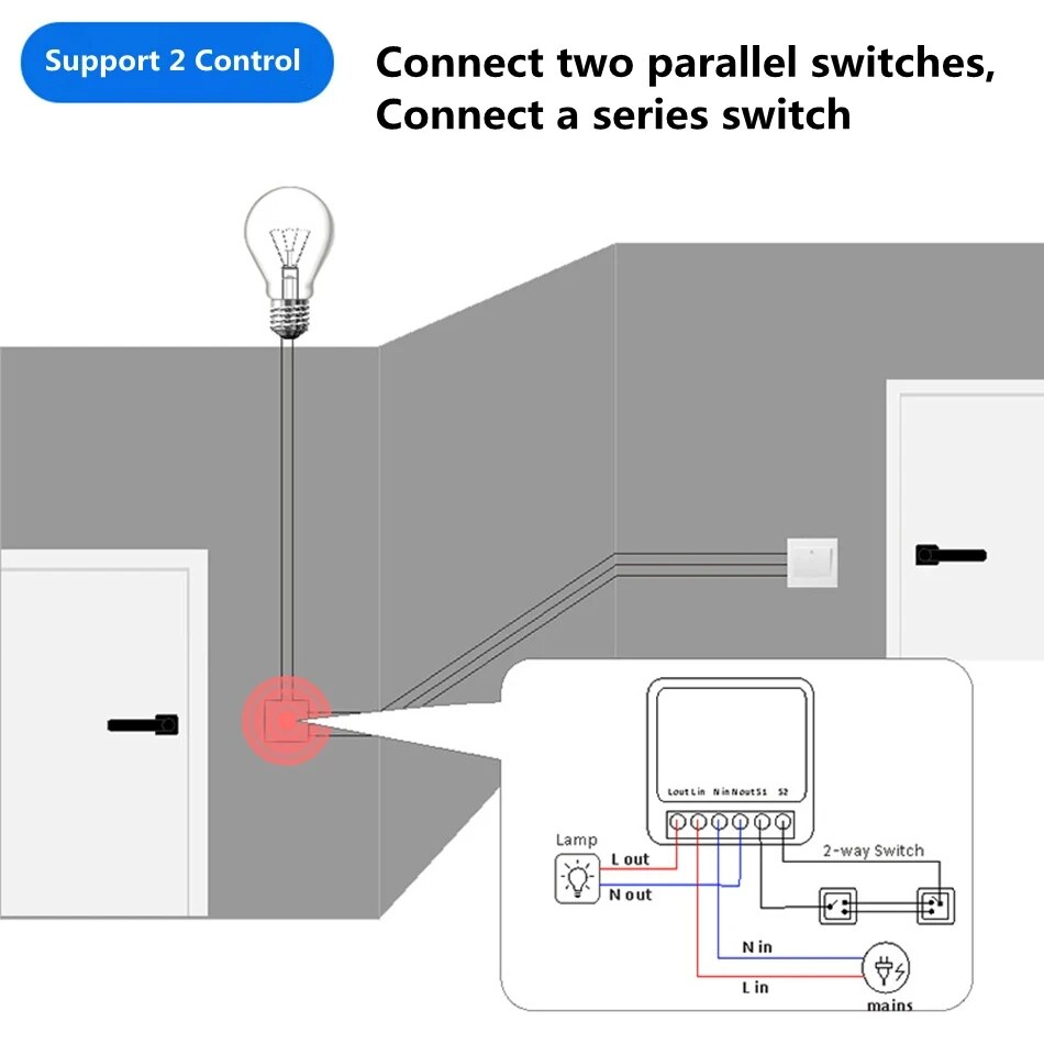 Tuya Smart Life Uygulaması ile - Smart Home Automation Kit incelemesi ve fiyatı