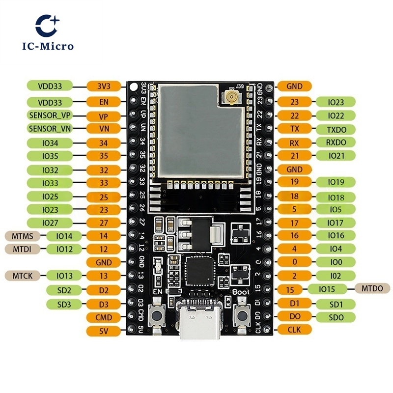 1-10 adet ESP32-DevKitC çekird - Esp32 Smart Home Kit incelemesi ve fiyatı